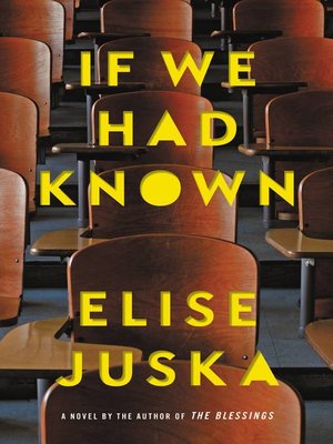 cover image of If We Had Known